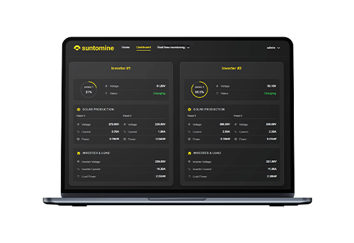 Energy management system